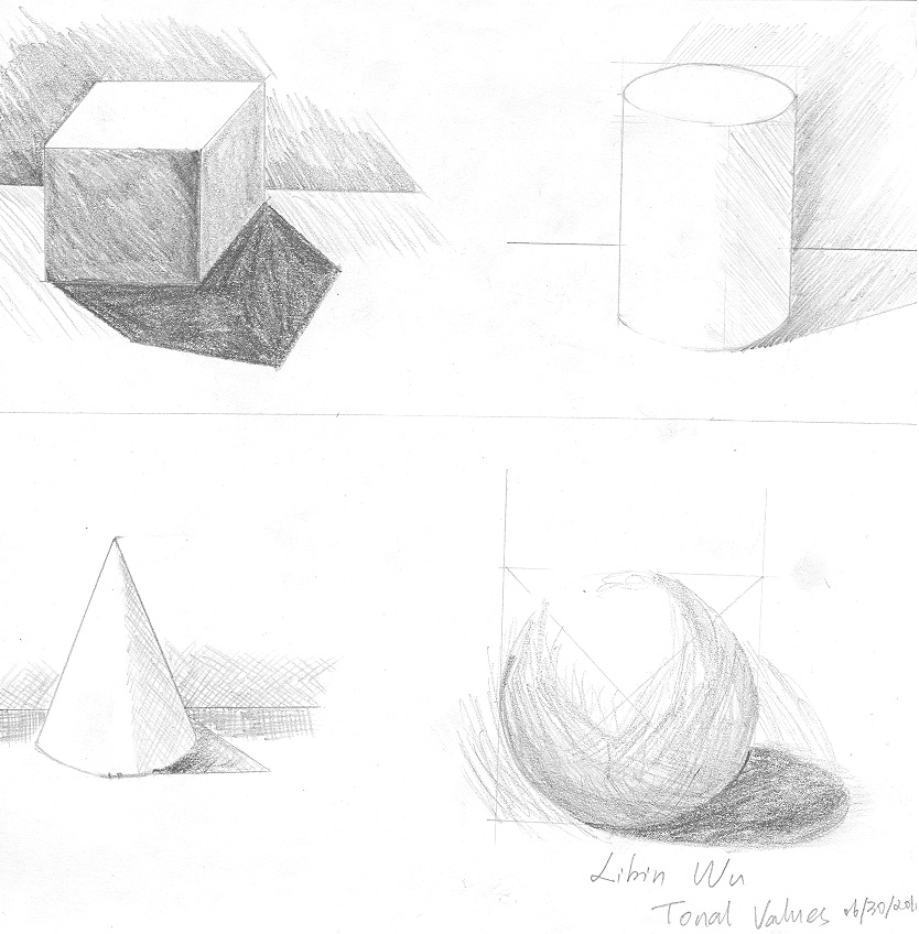 Drawing A Cube